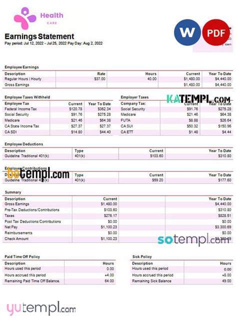 vancouver coastal health pay stub.